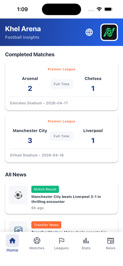 Match Details
